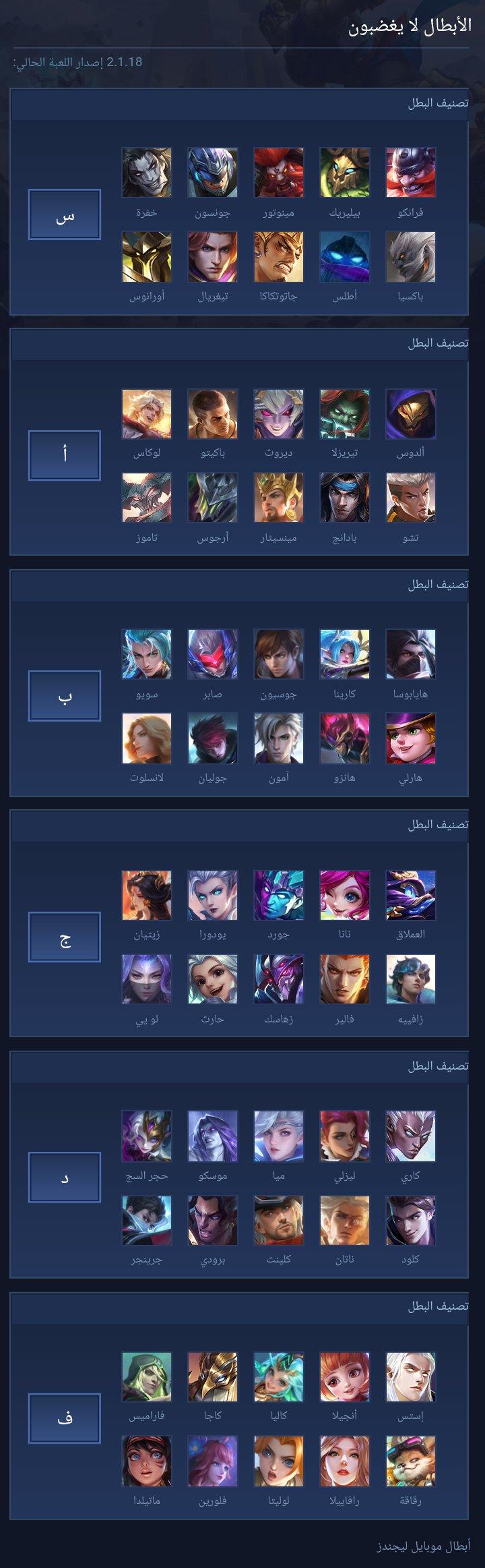 Heroes do not get angry