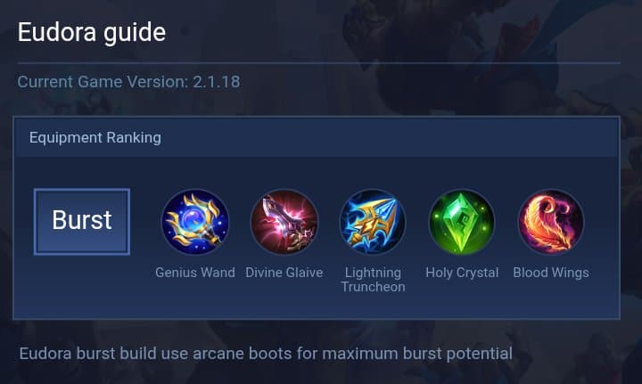 Eudora guide