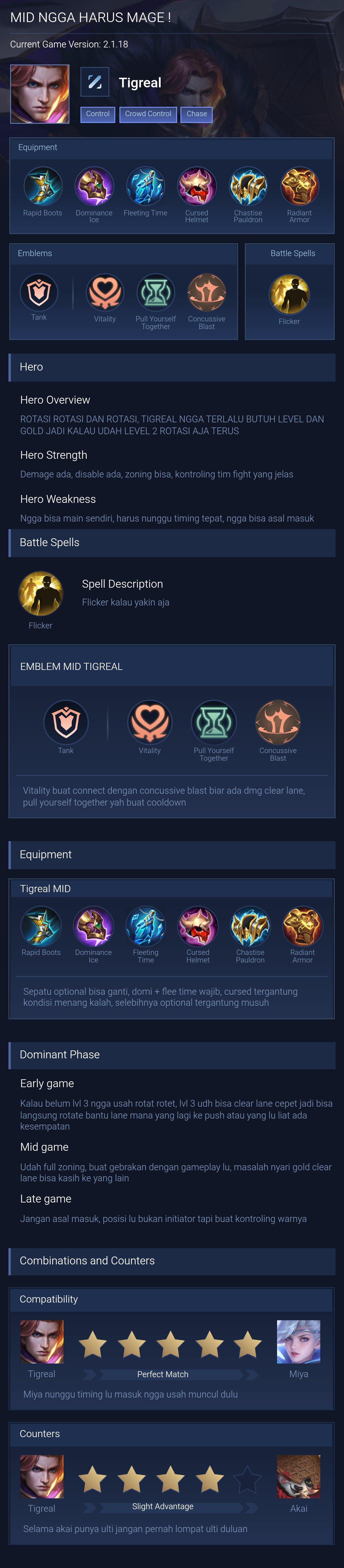 MID NGGA HARUS MAGE !