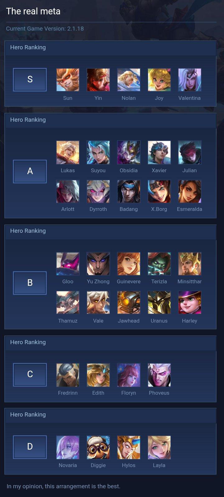 The real meta