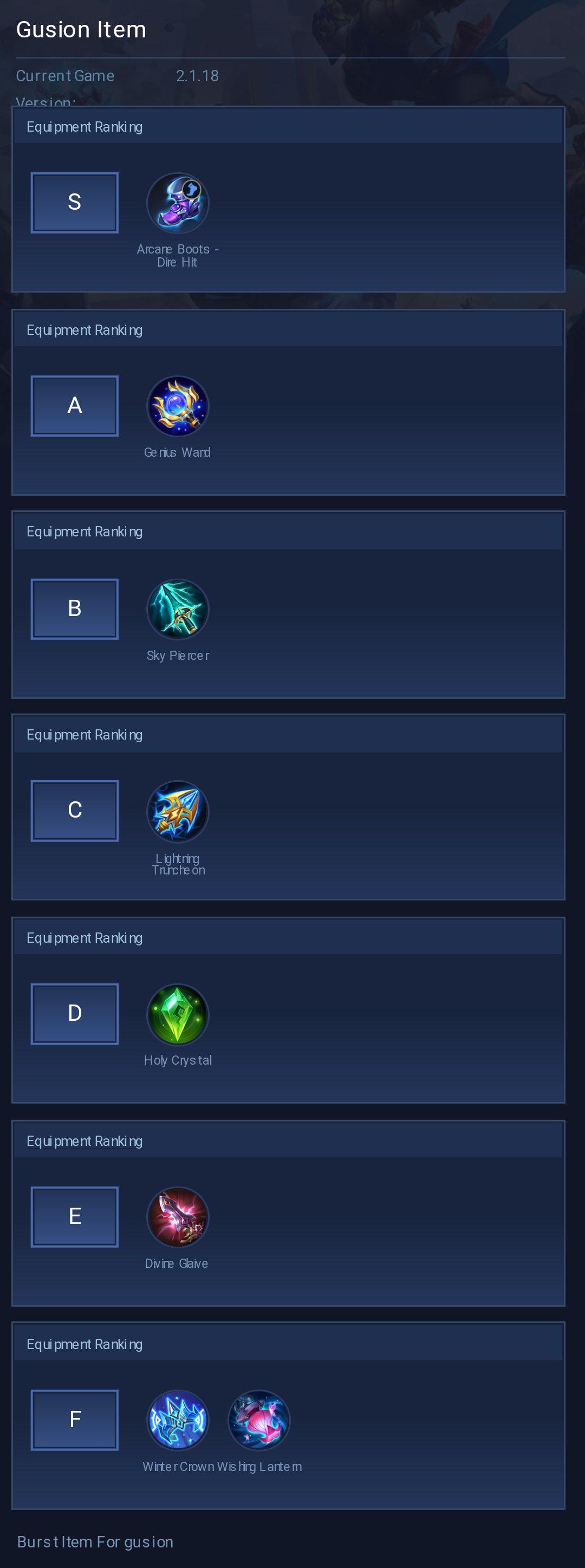 Gusion Item