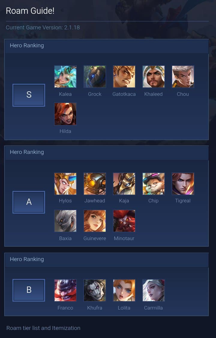 Roam Guide!