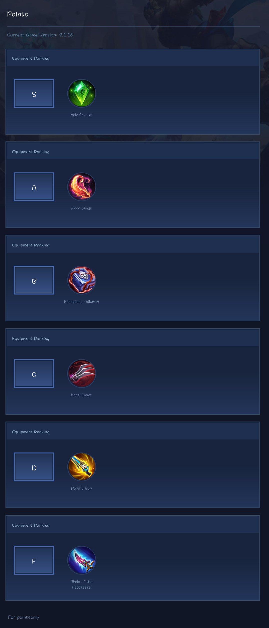 Points