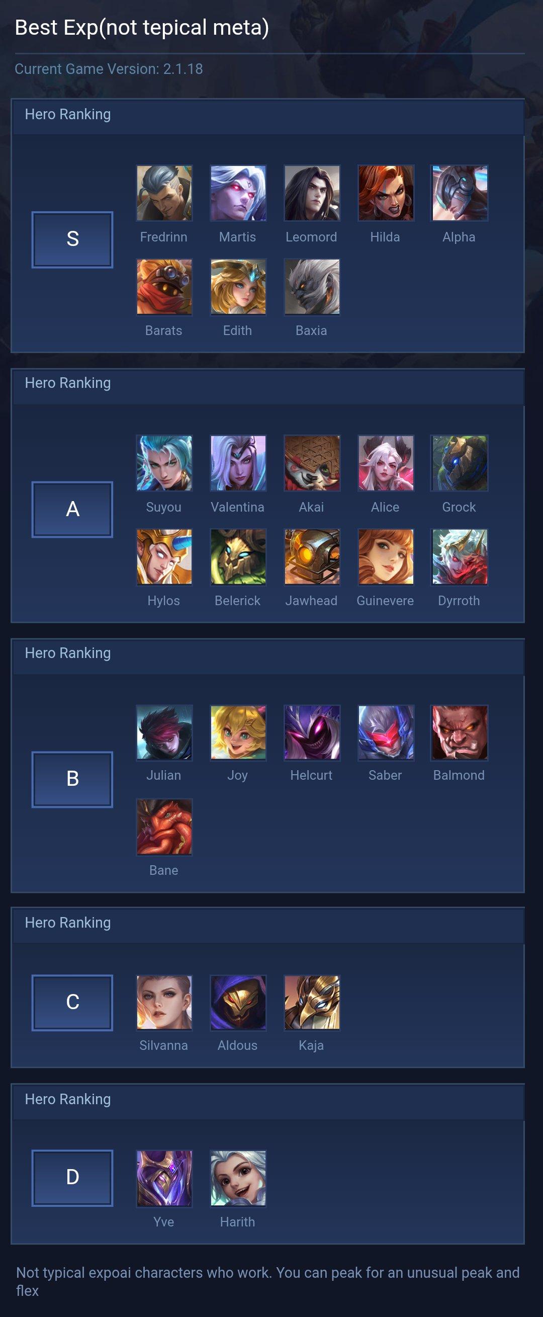 Best Exp(not tepical meta)