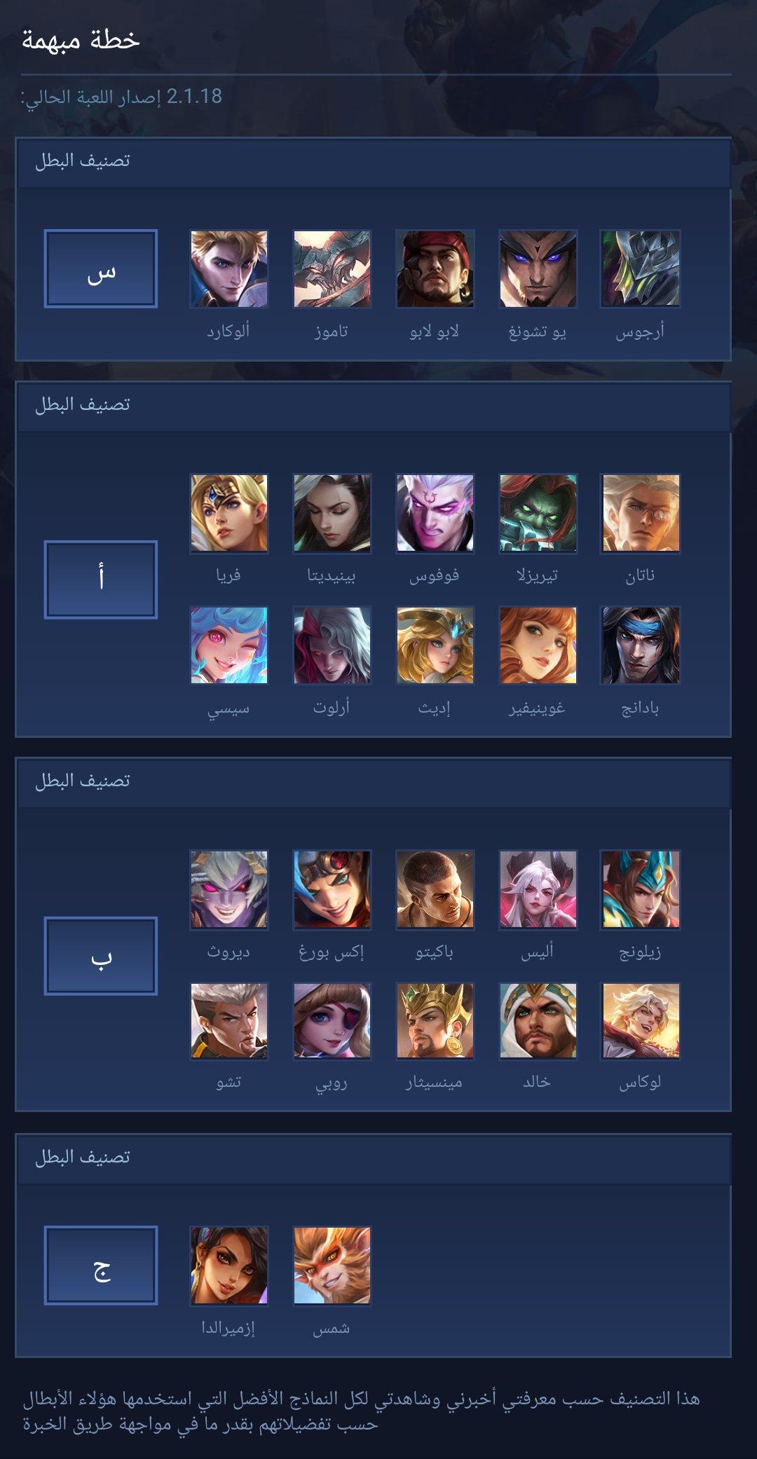 خطة مبهمة