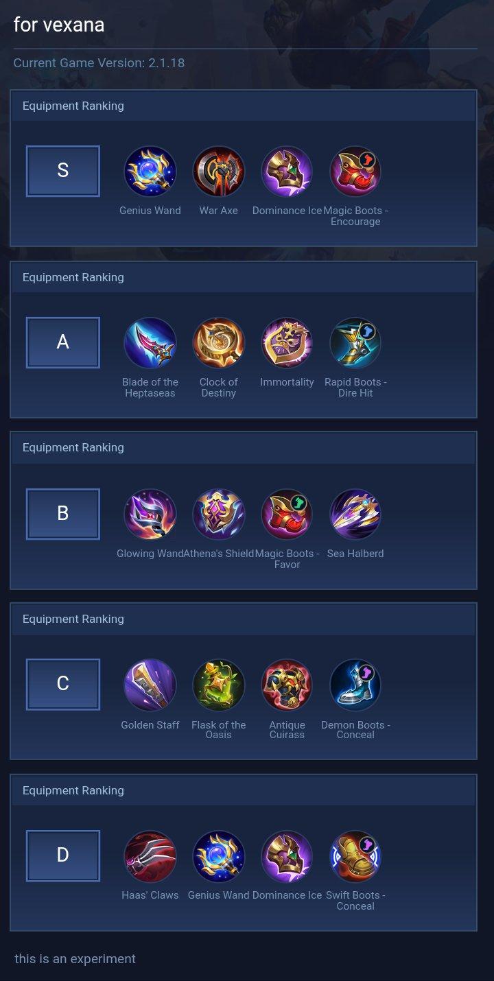 for vexana