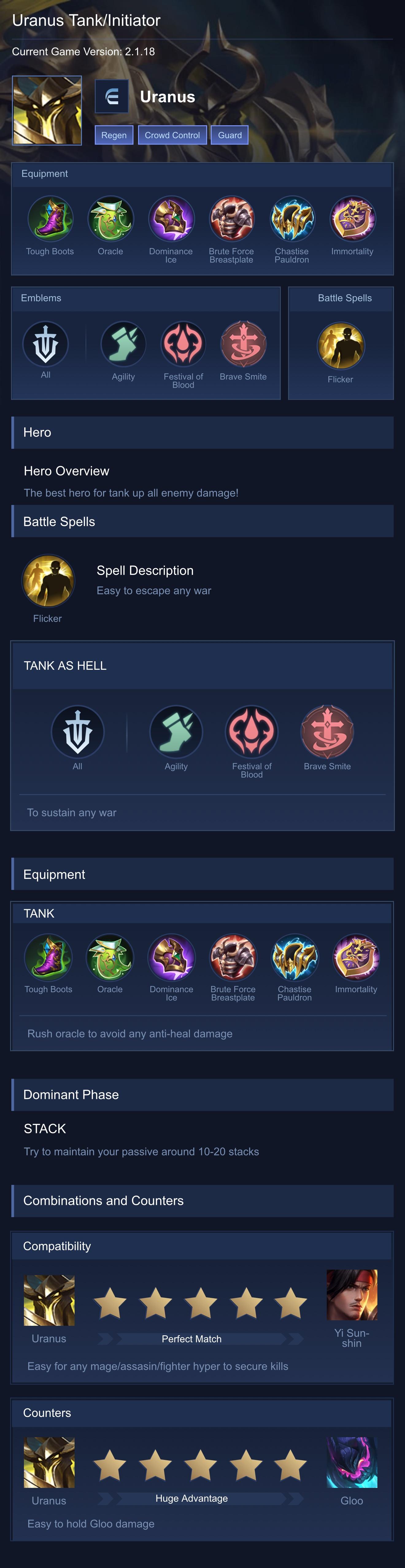 Uranus Tank/Initiator
