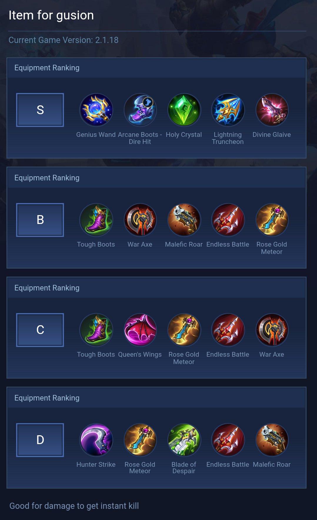 Item for gusion