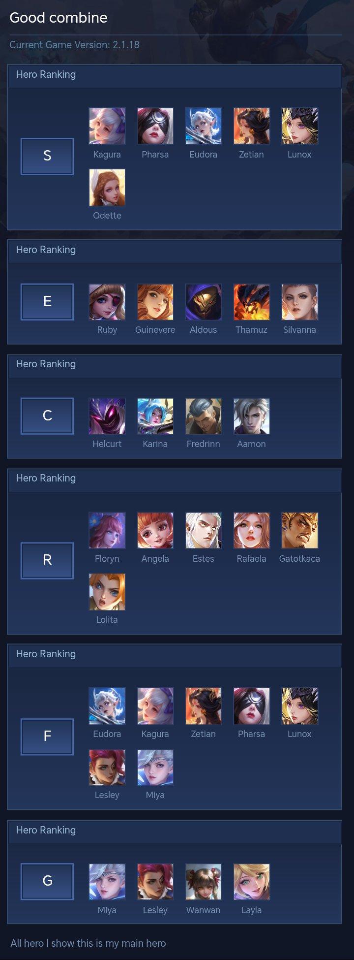 Good combine