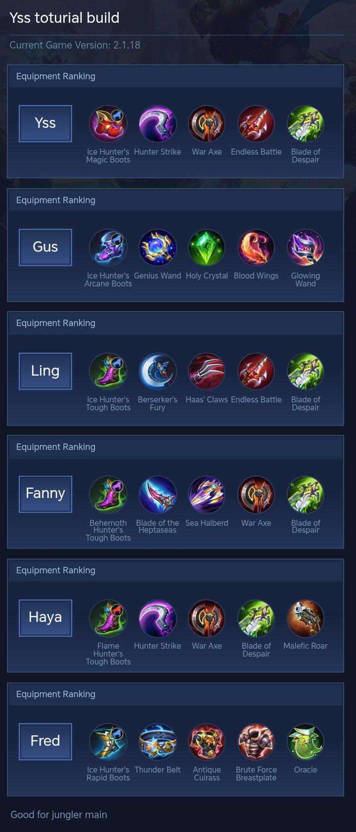 Yss toturial build