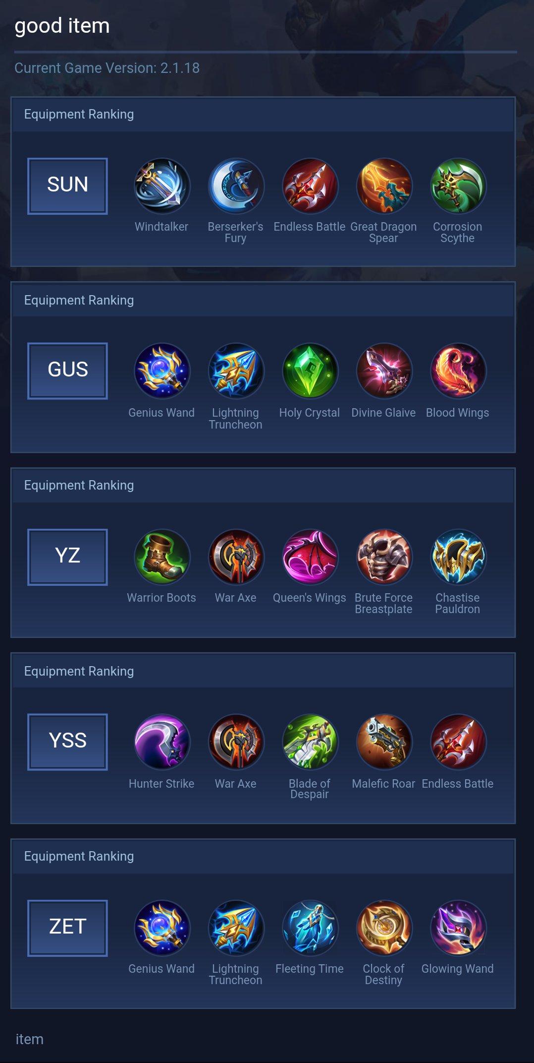 good item
