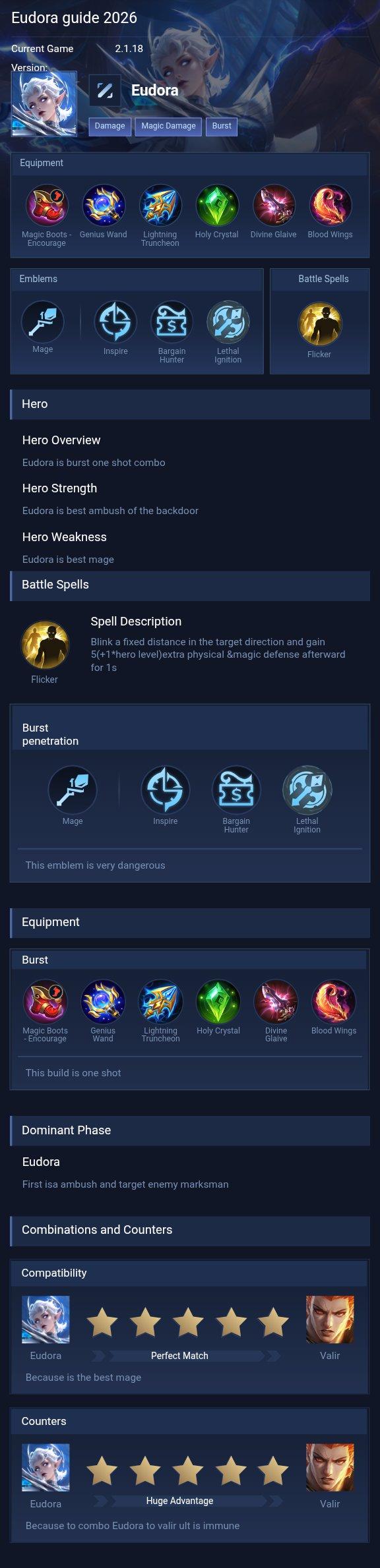 Eudora guide 2026
