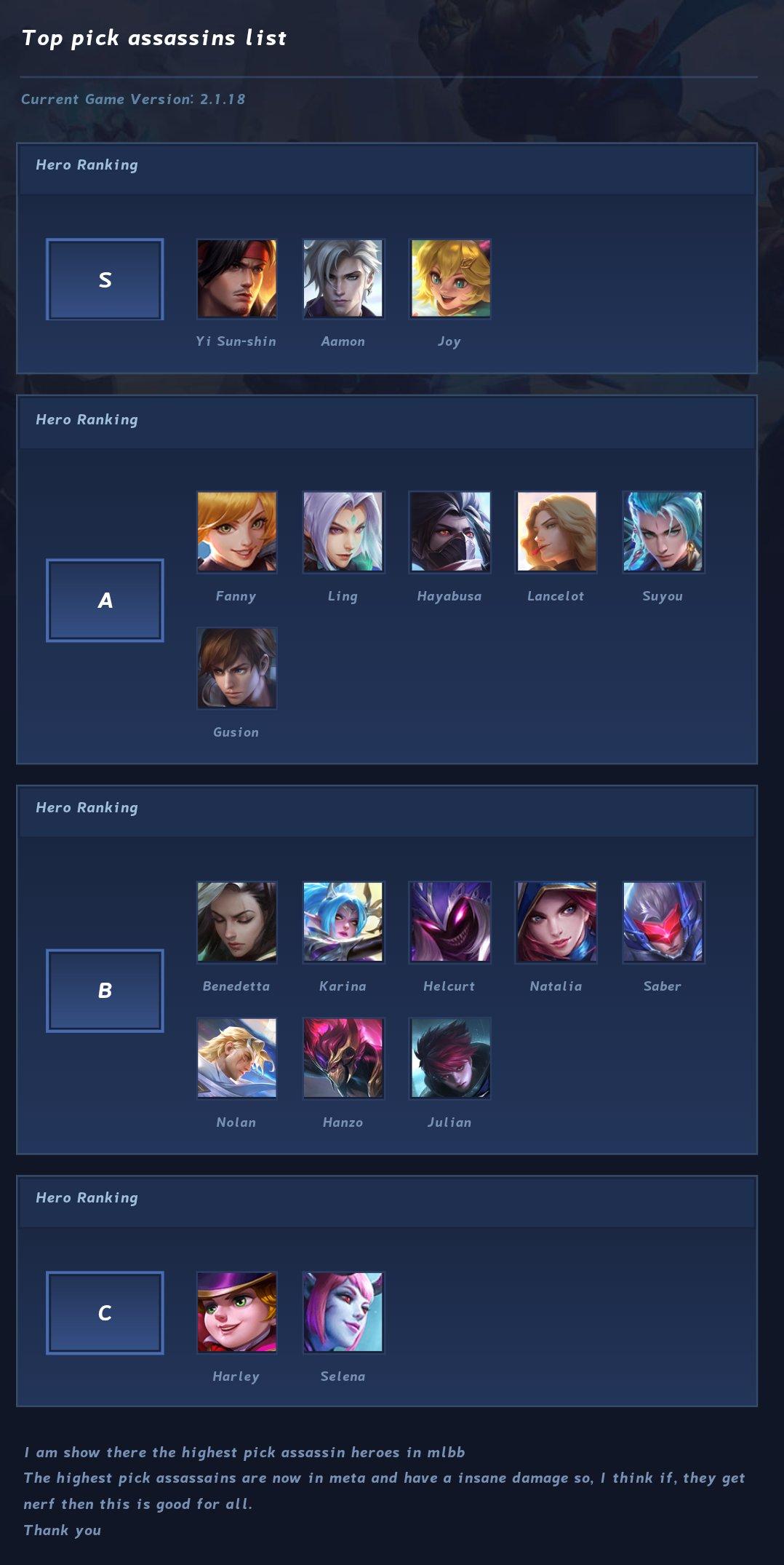 Top pick assassins list
