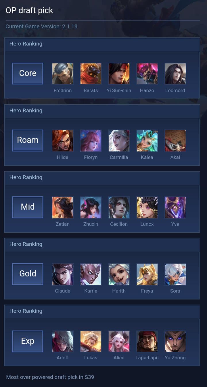 OP draft pick