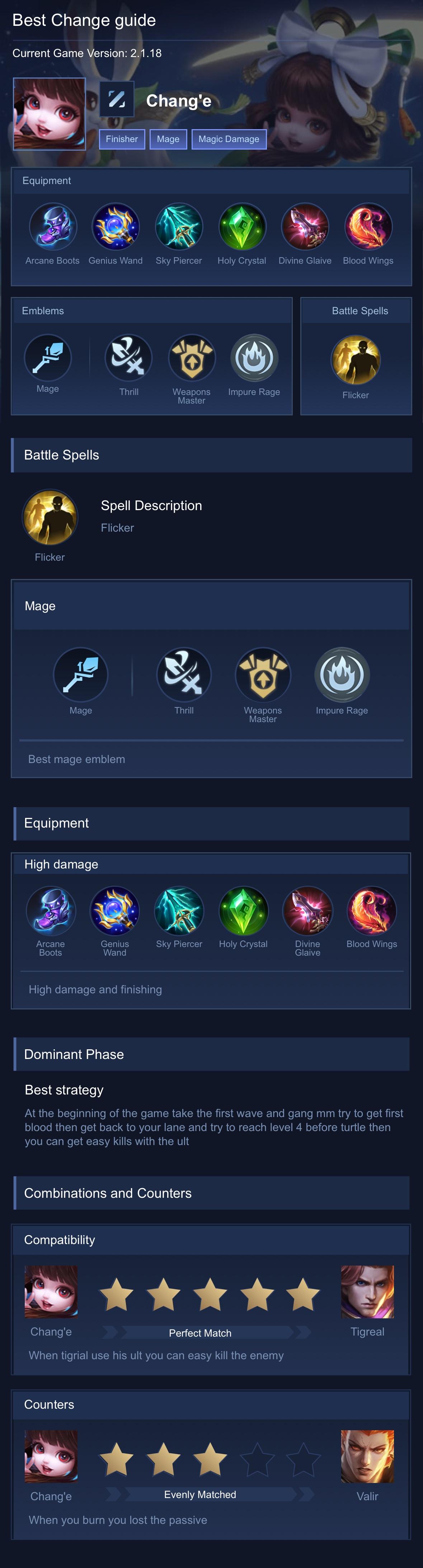 Best Change guide