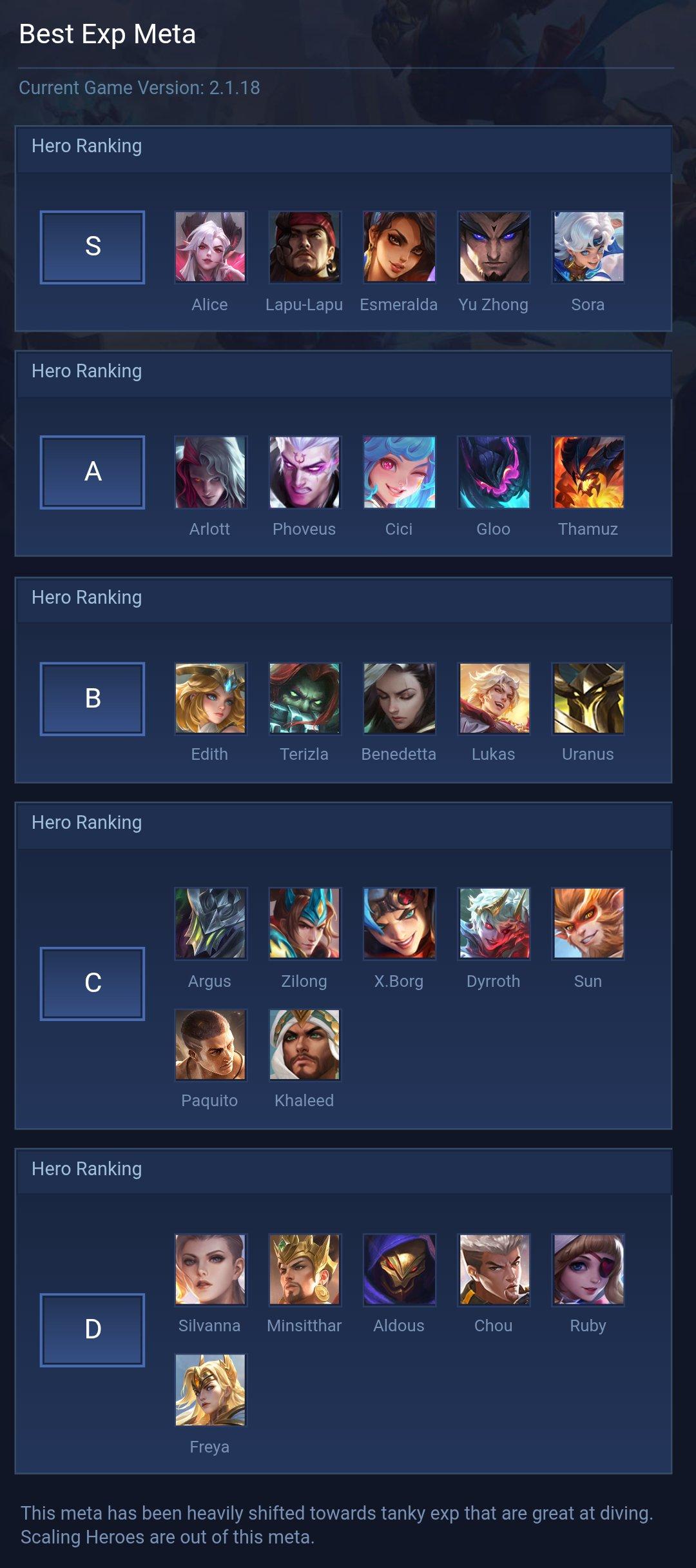 Best Exp Meta