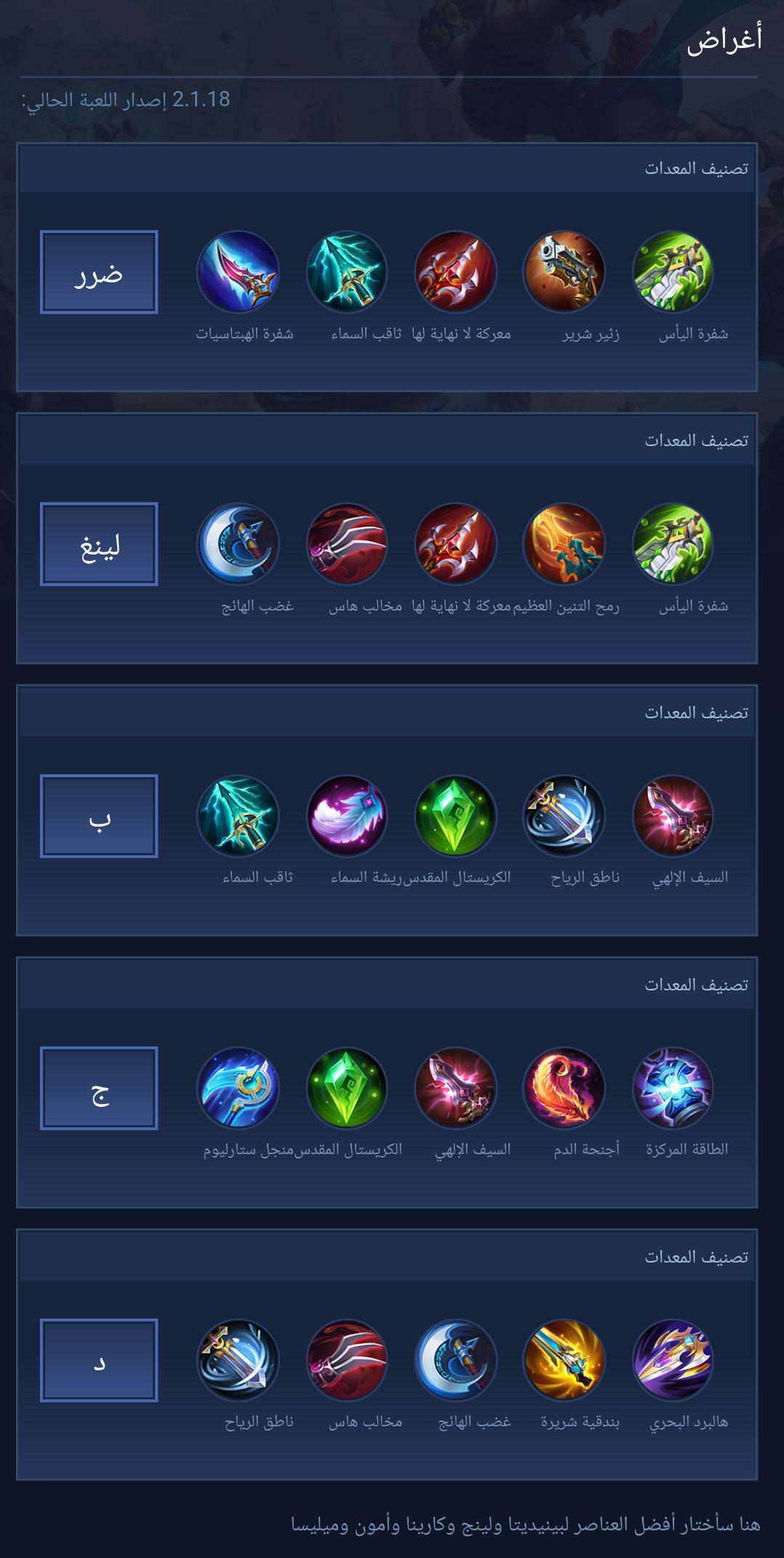 items
