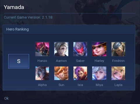 Yamada