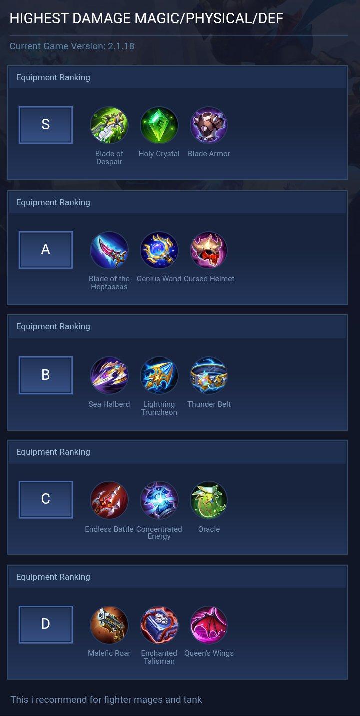 HIGHEST DAMAGE MAGIC/PHYSICAL/DEF