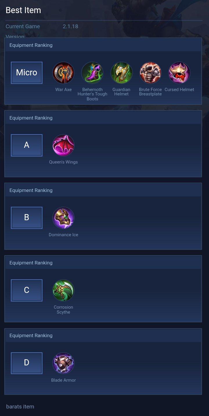 Best Item