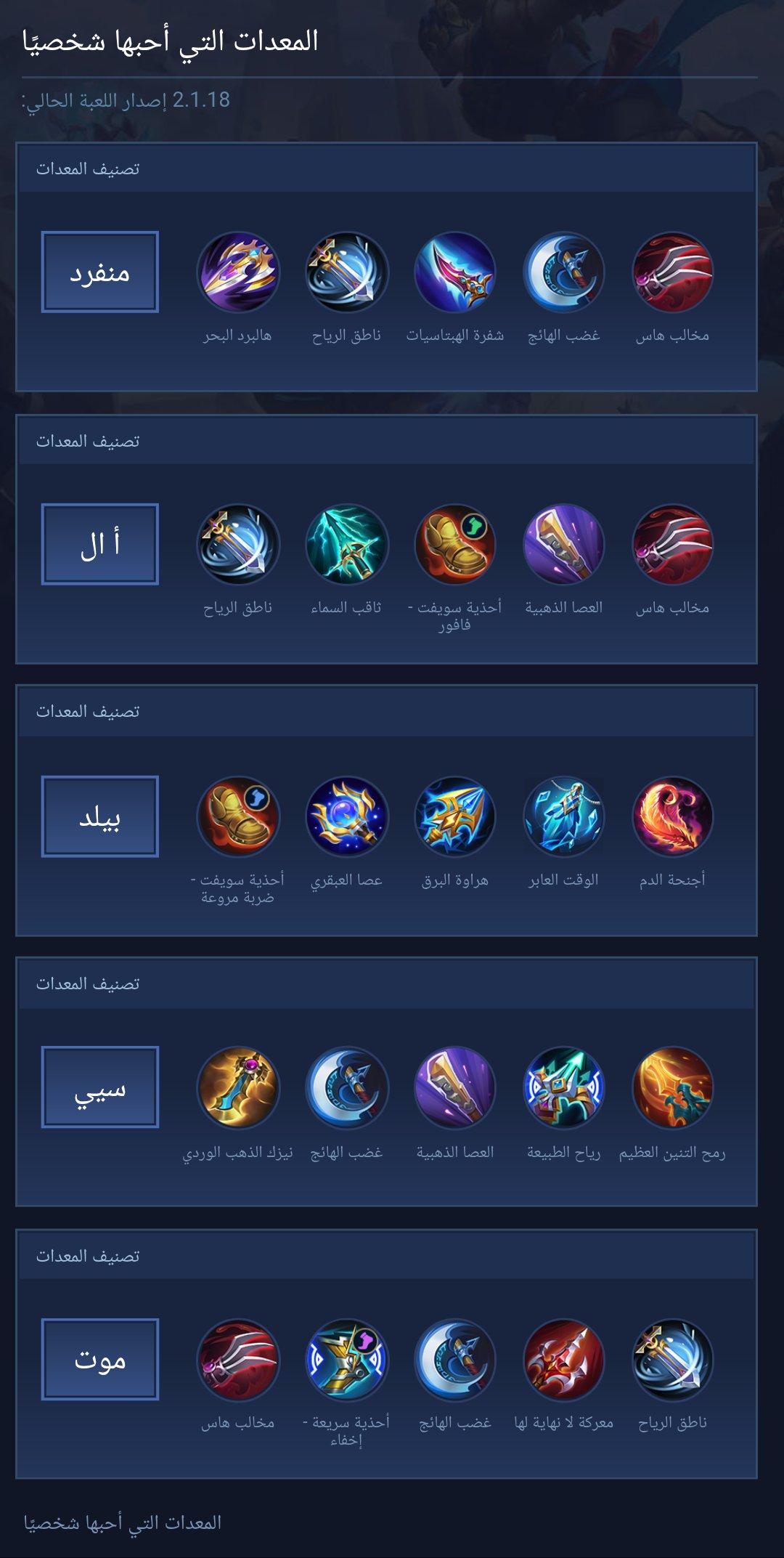 Equipment I personally like