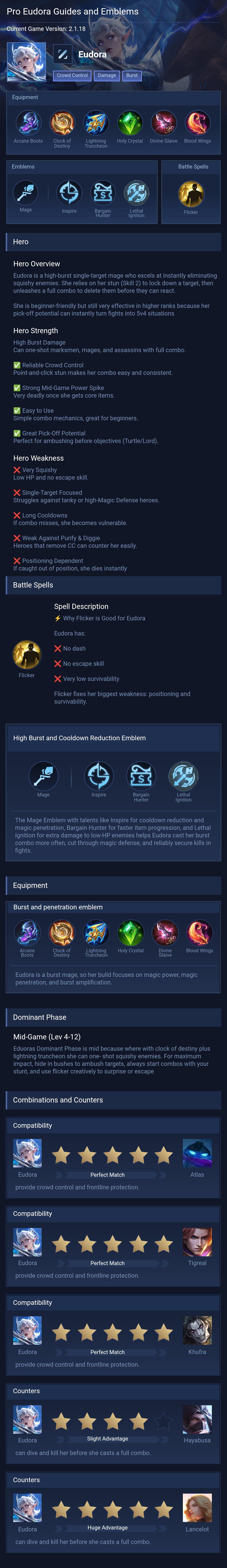 Pro Eudora Guides and Emblems
