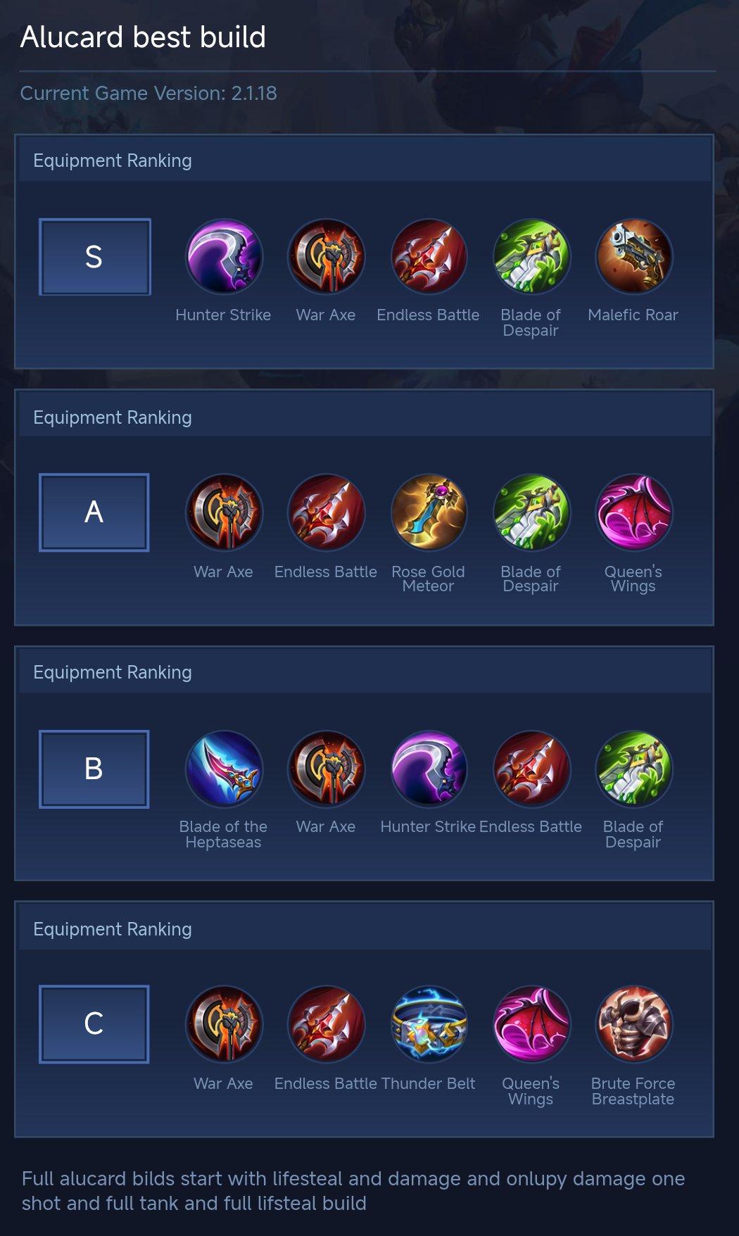 Alucard best build