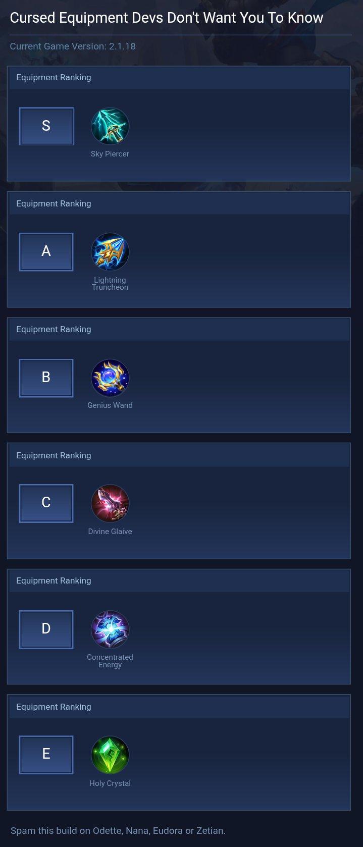 Cursed Equipment Devs Don't Want You To Know