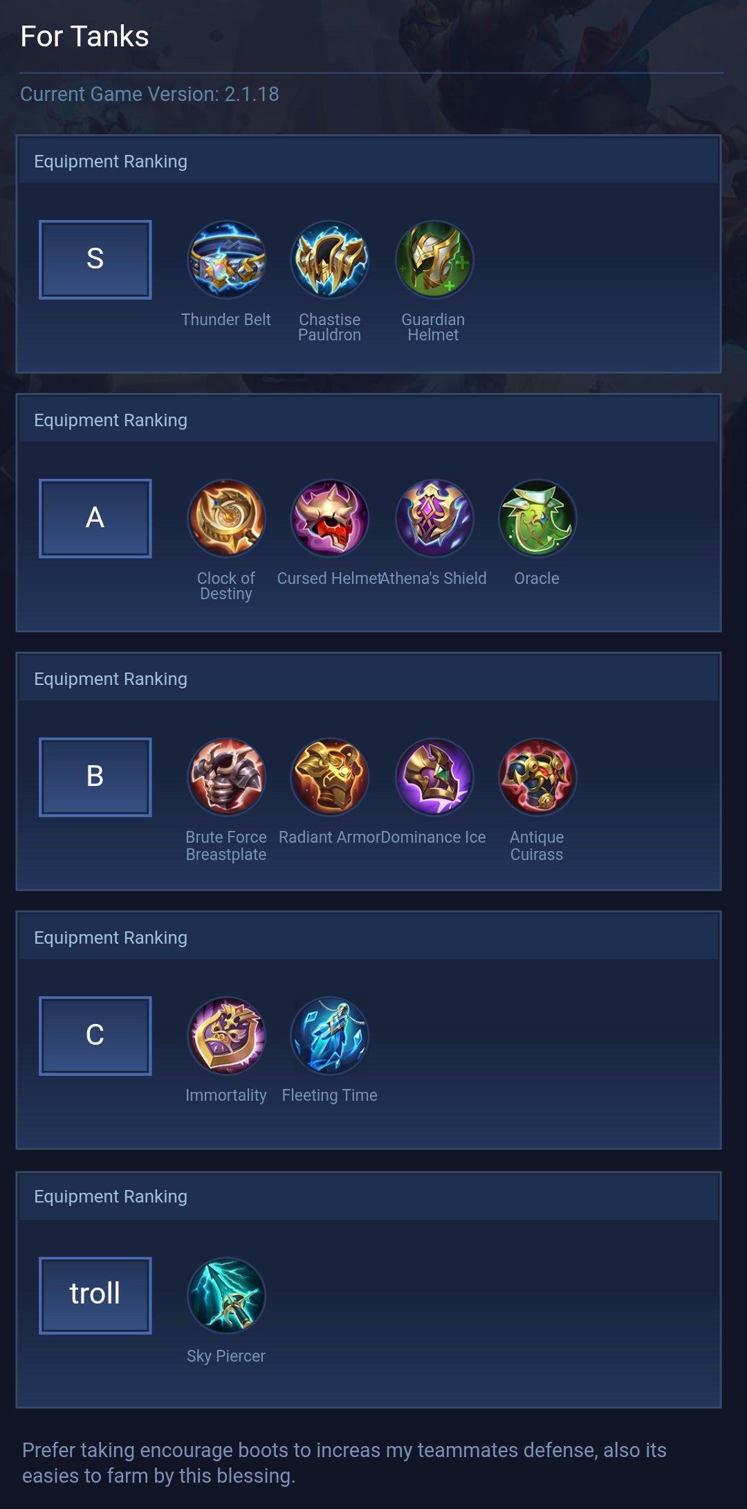 For Tanks