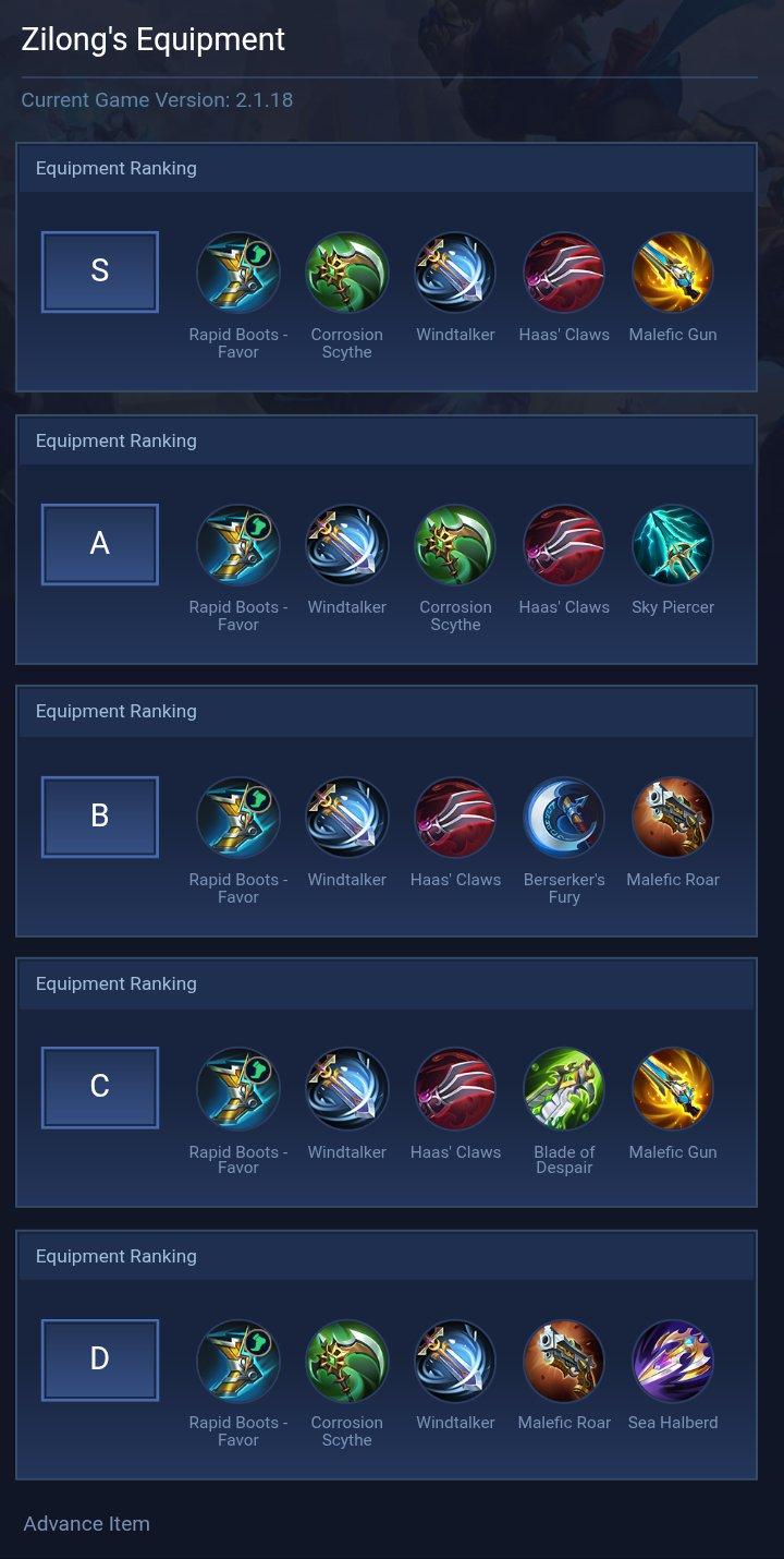 Zilong's Equipment