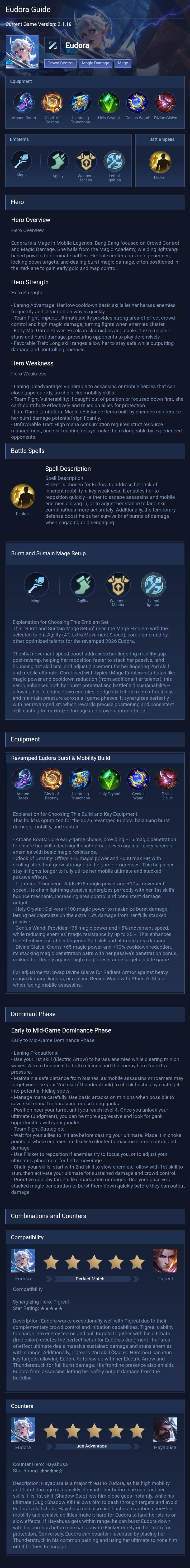 Eudora Guide