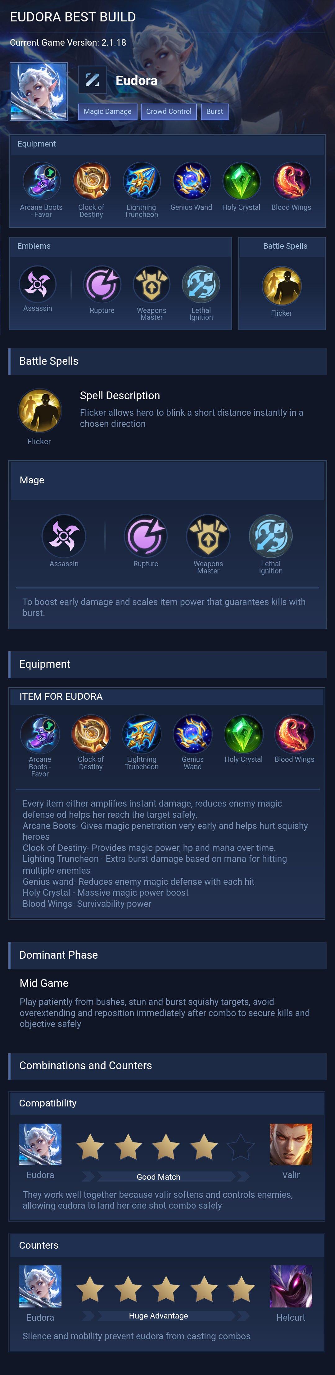 EUDORA BEST BUILD