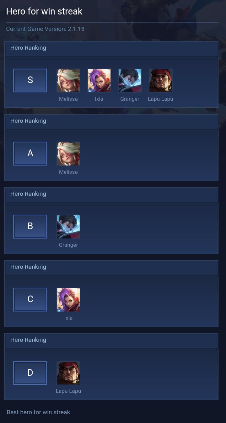 Hero for win streak