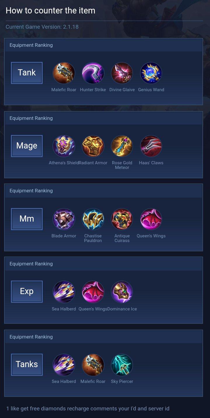 How to counter the item