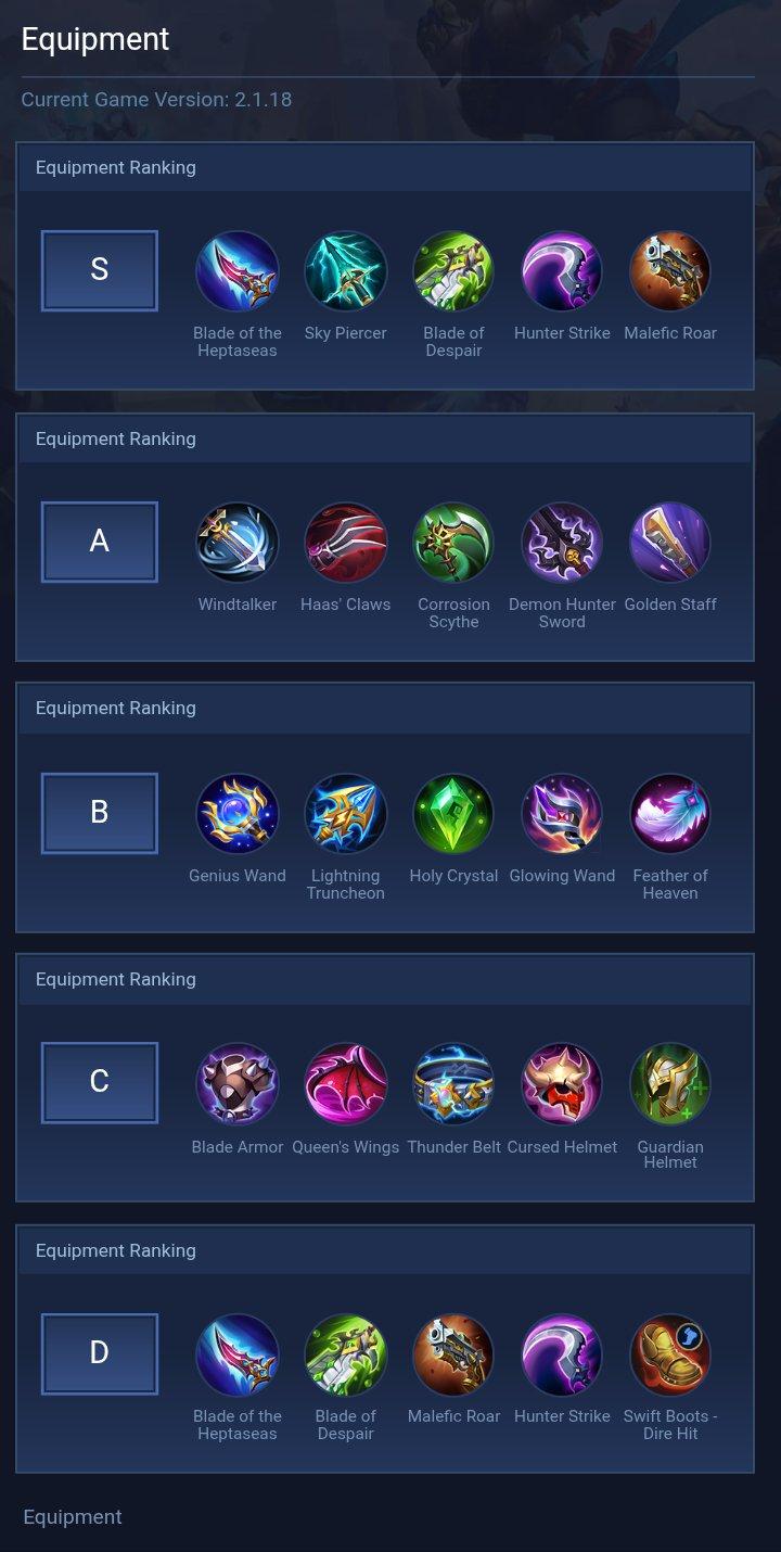 Equipment
