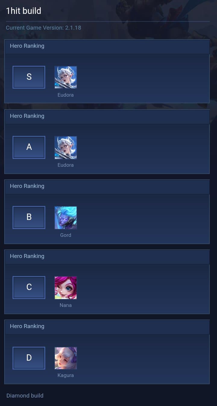 1hit build