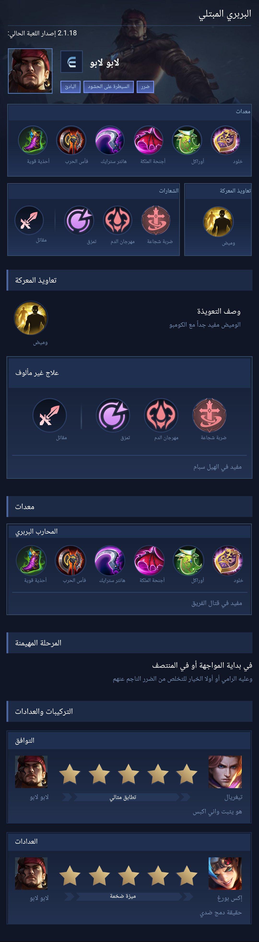 البربري المبتلي