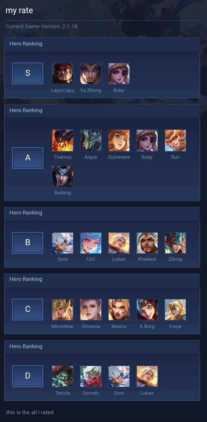 my rate