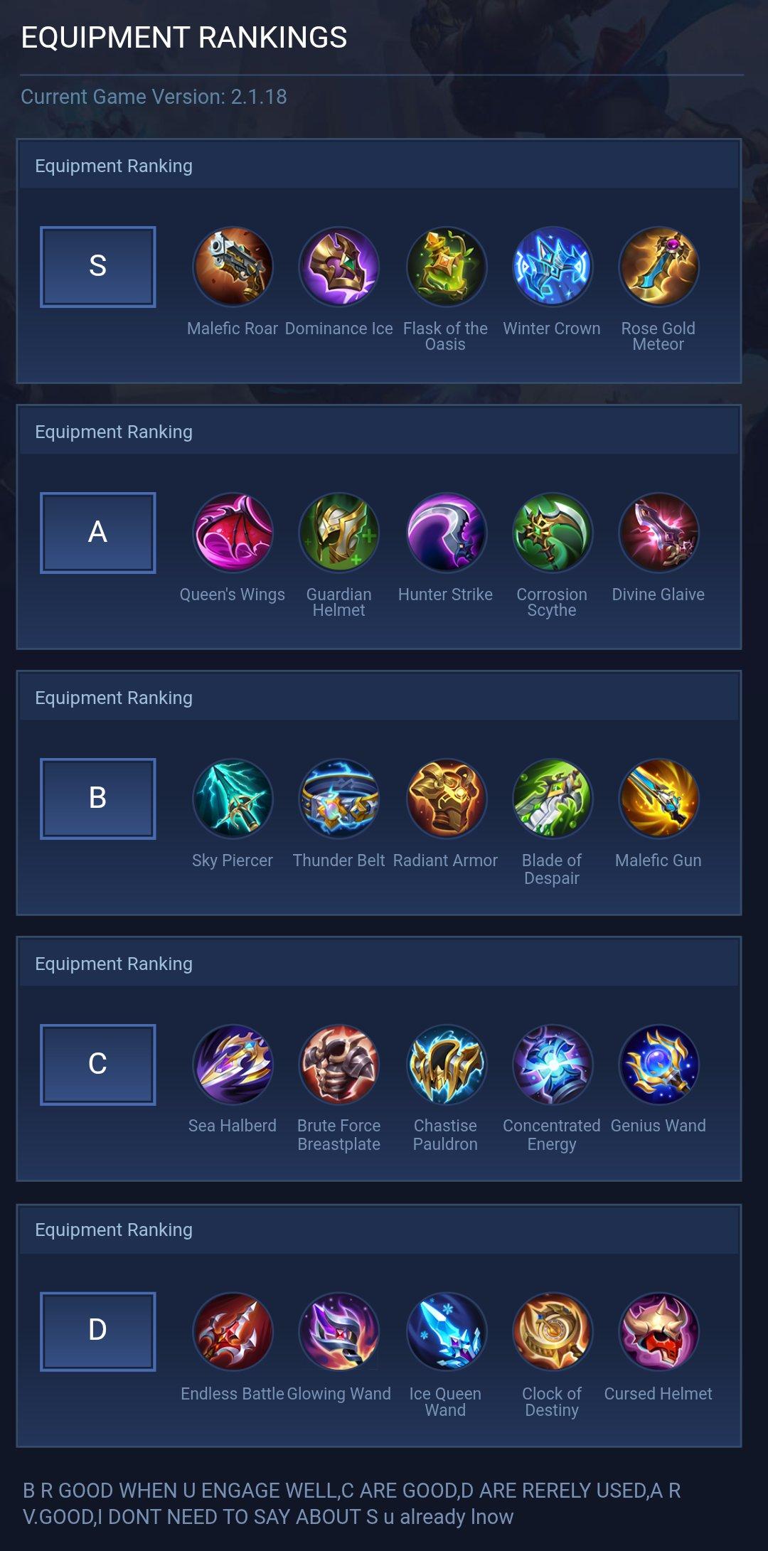 EQUIPMENT RANKINGS