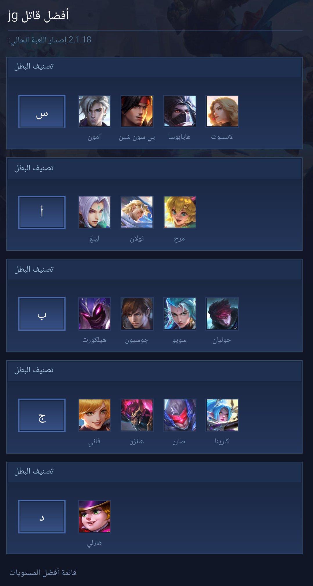 Best assassin jg