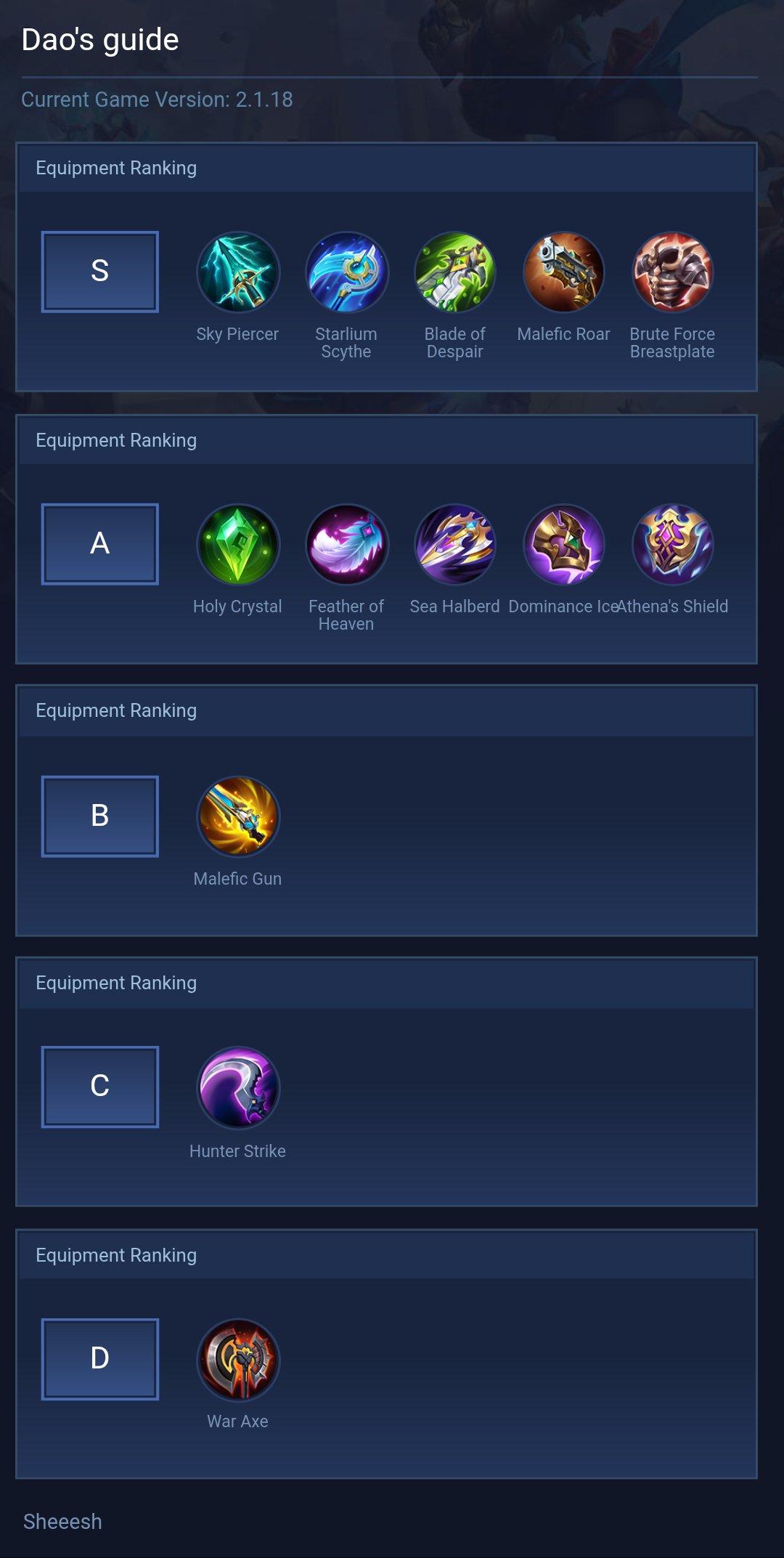 Dao's guide