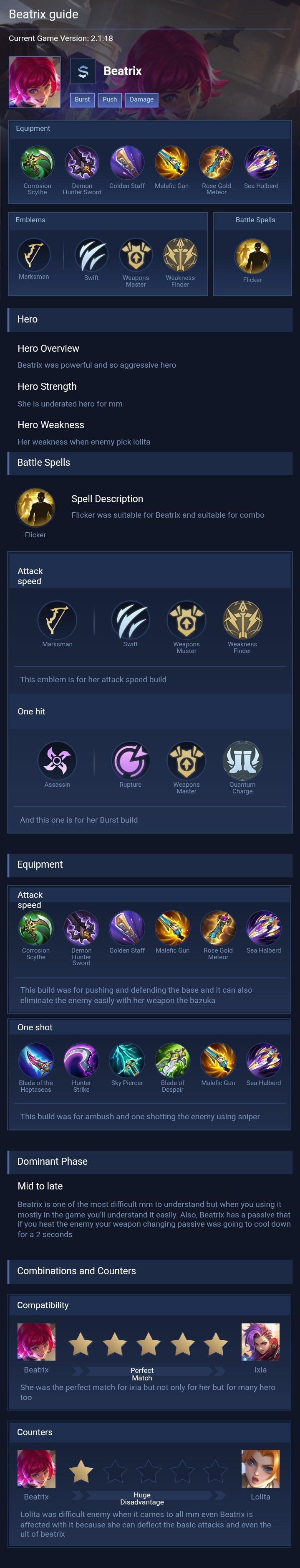 Beatrix guide