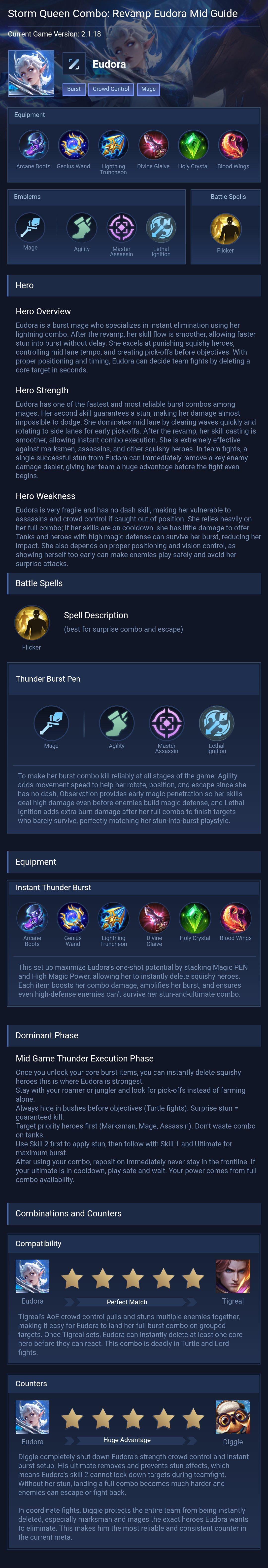 Storm Queen Combo: Revamp Eudora Mid Guide