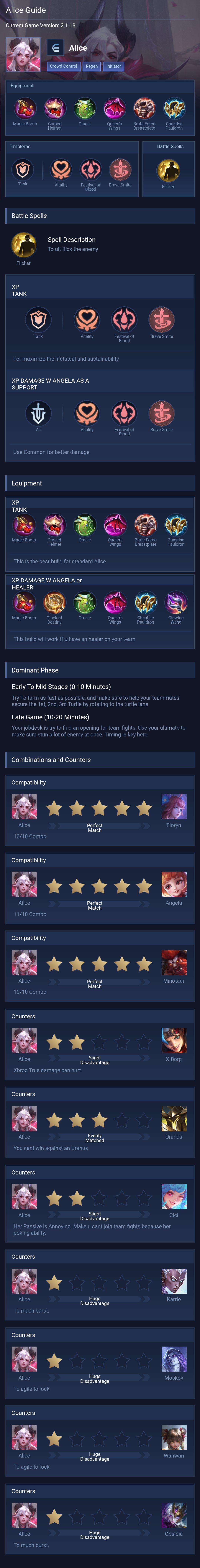 Alice Guide