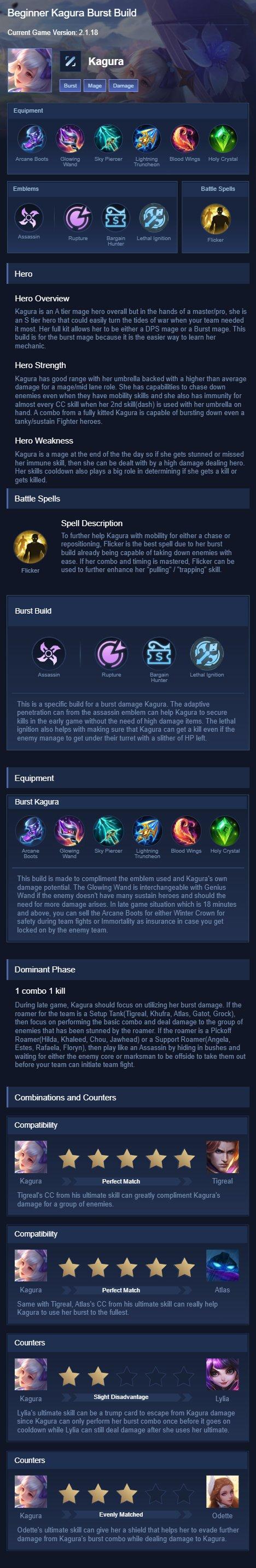 Beginner Kagura Burst Build