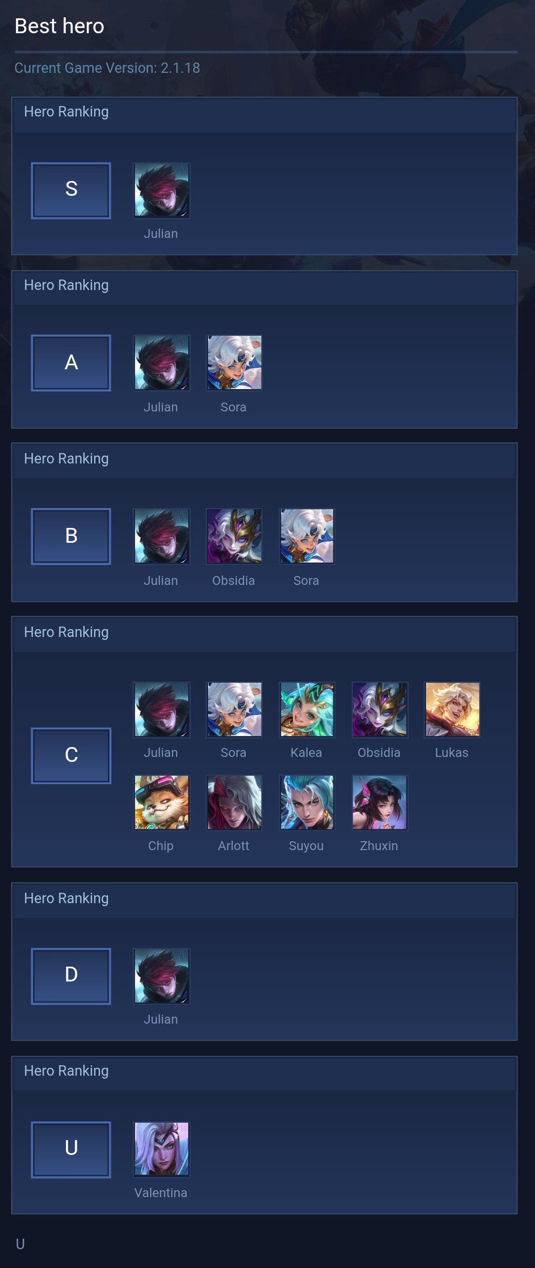 Best hero