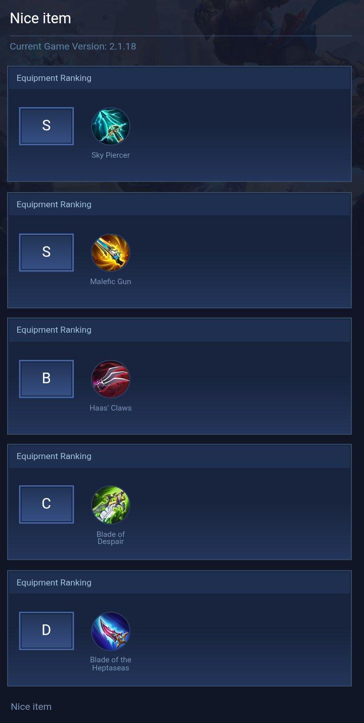 Nice  item