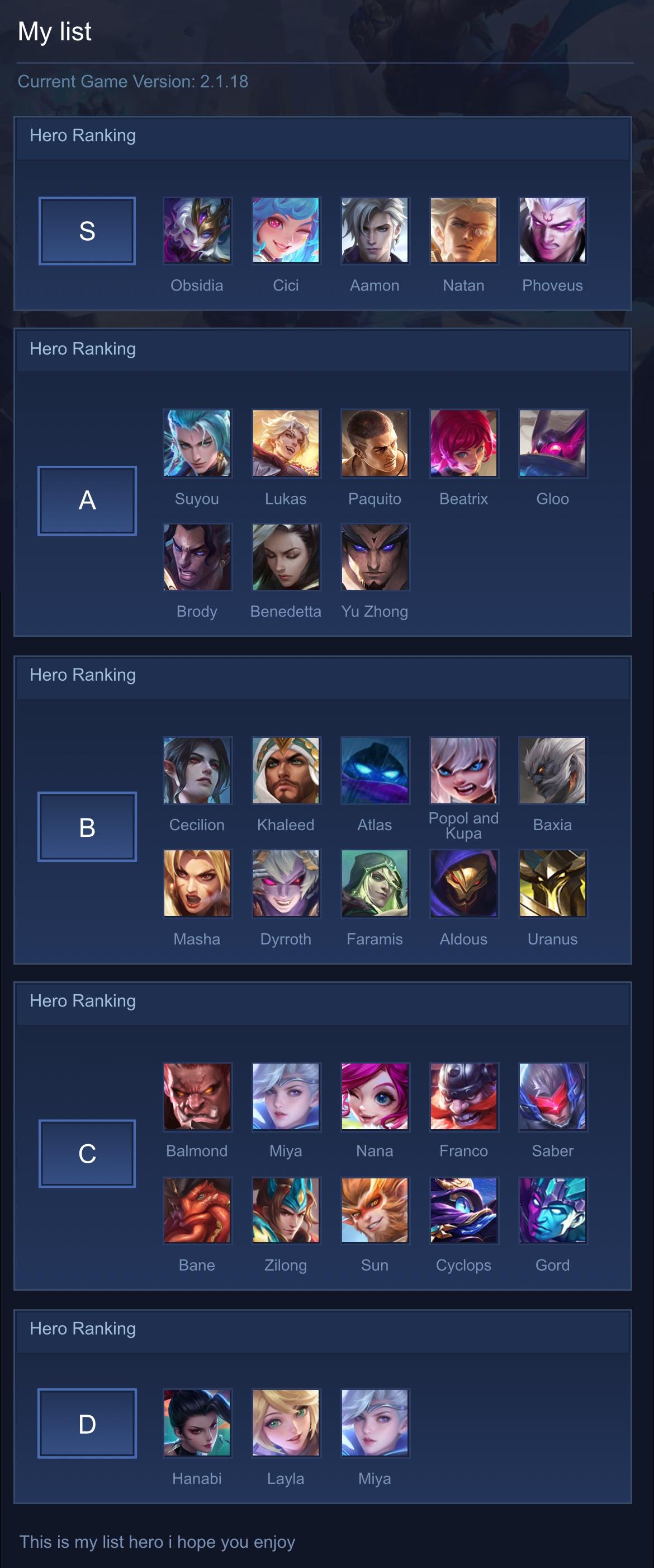 My list