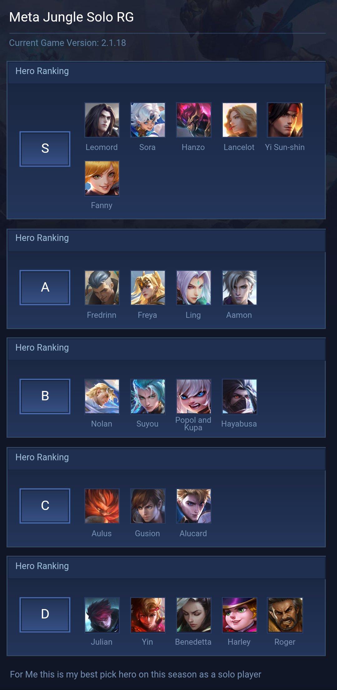 Meta Jungle Solo RG