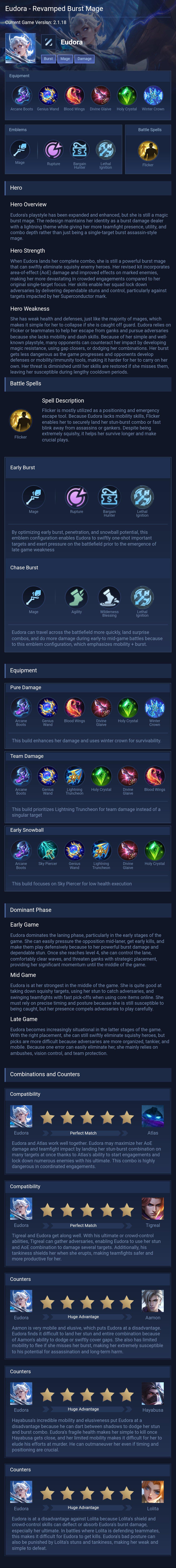 Eudora - Revamped Burst Mage